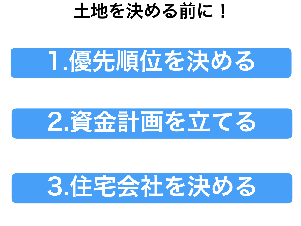 注文住宅　土地を決める前に