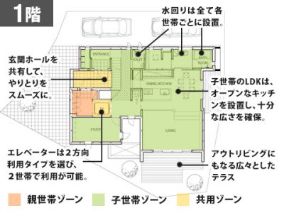 ２世帯住宅　説明図（１階）